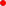 weakPointsDot
